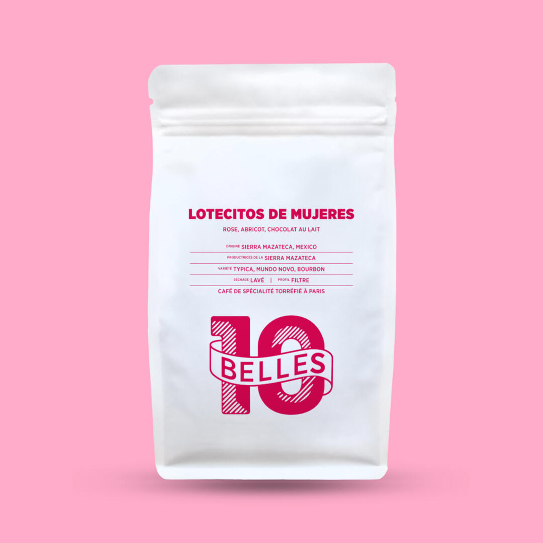 Lotecitos de Mujeres